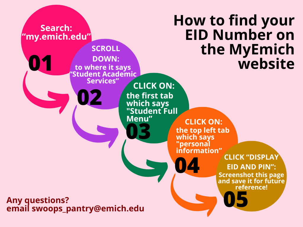 How to find your EID number on My.Emich
